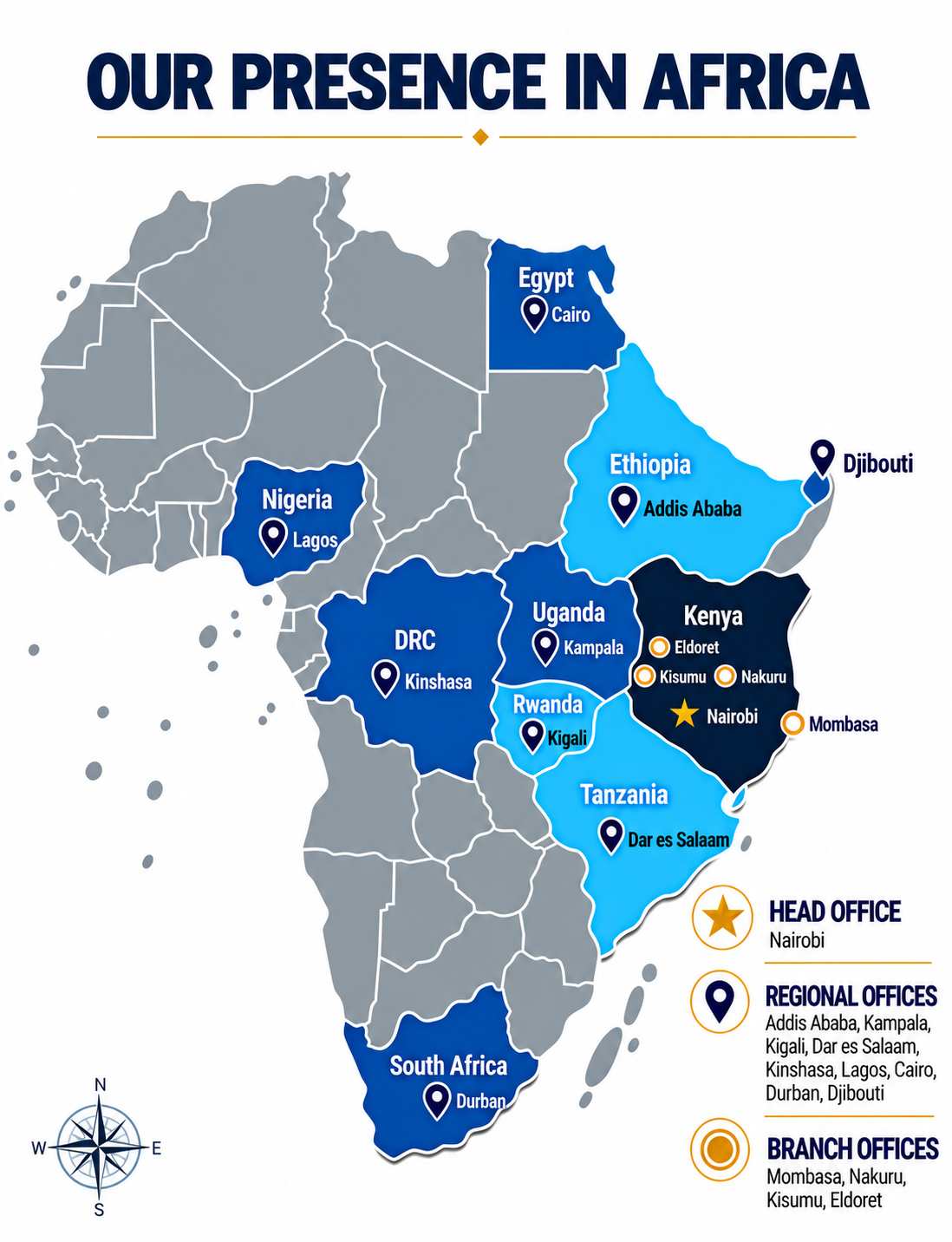  Abhi TransAfrica Logistics & Traders LTD Pan Africa Presence