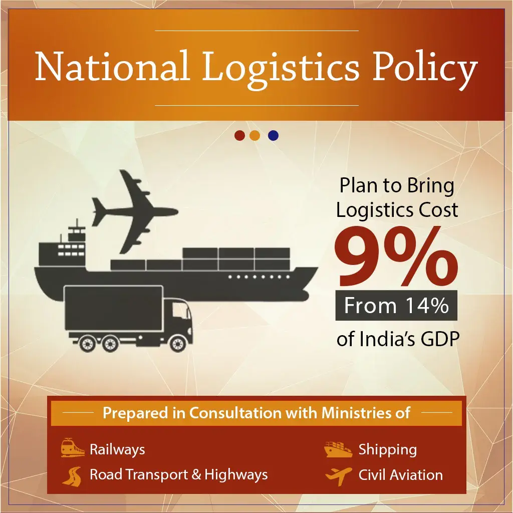 National Logistics Policy