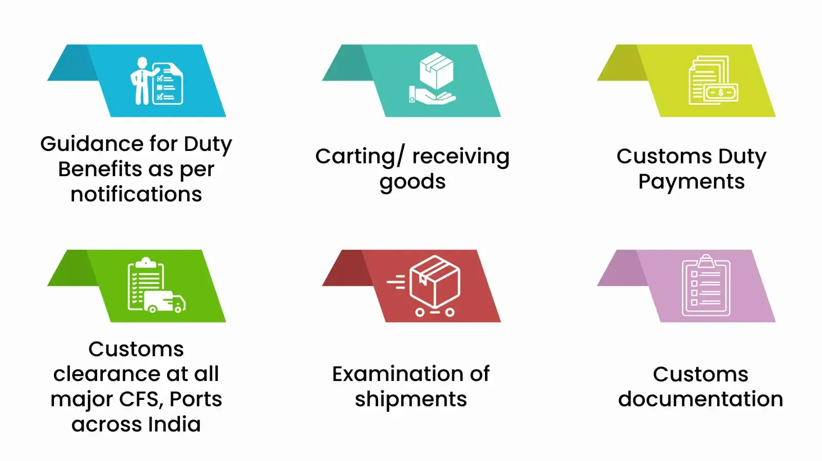 cement customs clearance and logistics