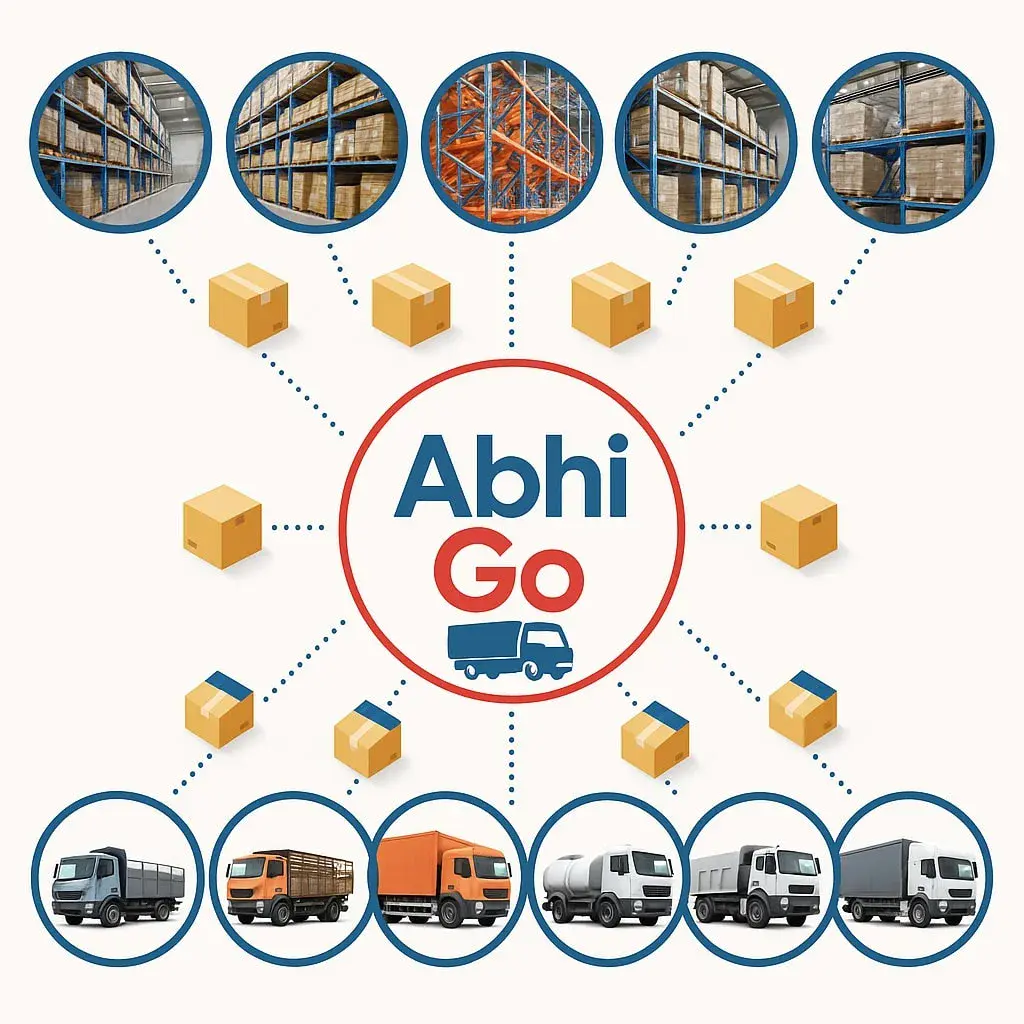 Technology-abhi-go-app
