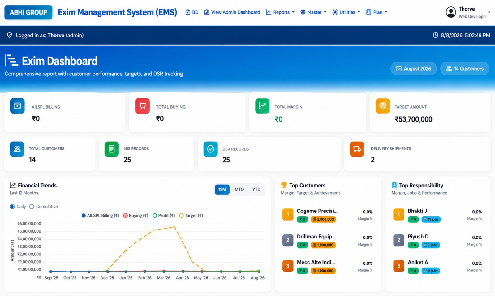 EXIM Management System